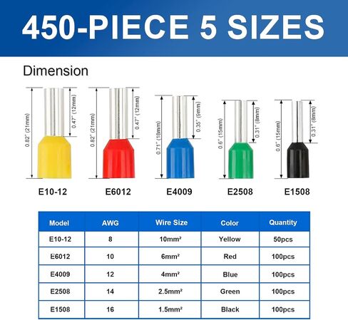 Baomain 1400pcs Wire Copper Crimp Connector Kit AWG 22/20/18/16/14/12/10/8 Assorted Insulated Ferrule Pin Cord End Terminal Set Green Red Black Blue Yellow in Kuwait