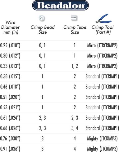 Beadalon 19-Strand Bead Stringing Wire, 0.018-Inch, Satin Copper, 30-Feet in Saudi Arabia