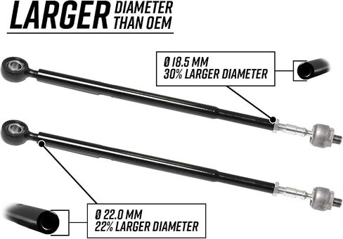 SuperATV Heavy Duty Tie Rod Kit for Polaris RZR PRO XP (2020+) - Complete Assembly with Ends in Saudi Arabia