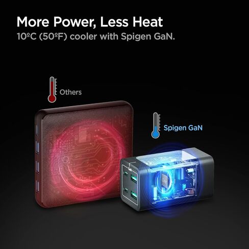 شاحن USB C، Spigen 120W [GaN III] محطة شحن USB C ذات 4 منافذ، 100W USB-C PD Type C شحن سريع لجهاز MacBook iPad M2 M1 Pro Air iPhone 16 15 14 13 Vision Pro HP Dell XPS Chromebook USB-C كمبيوتر محمول in Saudi Arabia