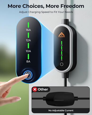 Level 1&2 EV Charger, Portable Electric Car Charger for J1772 EVs & Plug-in Hybrid Vehicles, 110V-240V 16Amp Adjustable Home/Outdoor Charging Stations, 21ft Cable, NEMA 6-20 & NEMA 5-15 Plug in Saudi Arabia