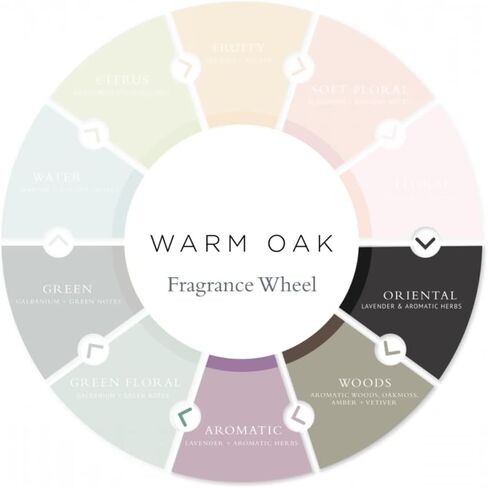 Warm Oak Room Spray - 3.5oz - Grapefruit, Spice, and Cedar Wood - For the entire home, bathroom, and travel in Saudi Arabia