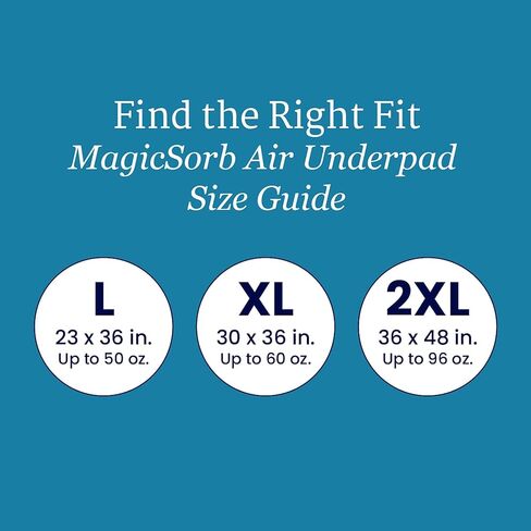 NorthShore MagicSorb Air, 30 x 36, 60 oz., Super-Absorbent Disposable Underpads, X-Large, Pack/10 in Saudi Arabia