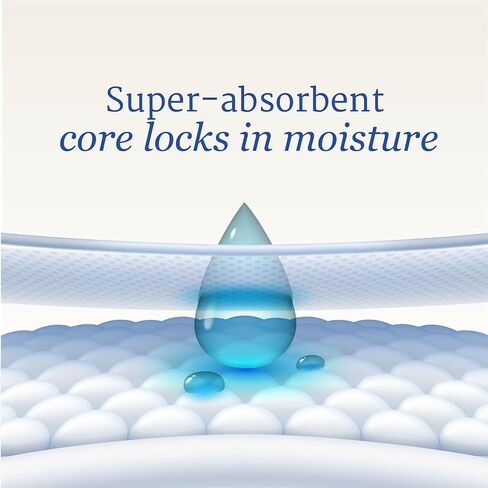 NorthShore MagicSorb Air, 30 x 36, 60 oz., Super-Absorbent Disposable Underpads, X-Large, Pack/10 in Saudi Arabia