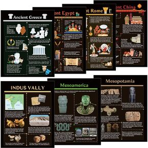 WATINC 7PCS Ancient Civilizations Poster Set, Social Studies Classroom Learning Materials Decorations, Educational World History Timeline Poster Study Materials for Primary Middle High School Supplies