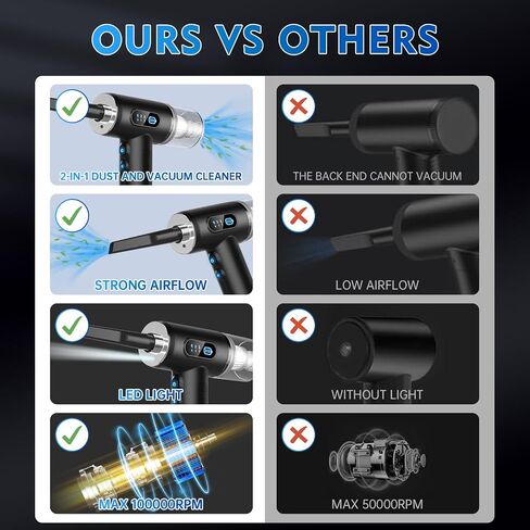 Compressed Air Duster with LED Light,3-Speed 100,000 RPM Electric Air Dust and Vacuum Cleaner 2-in-1,7600mAh Electric Duster Keyboard Cleaner,no Canned Air Duster for Computer/Keyboard/Office/pc in Saudi Arabia
