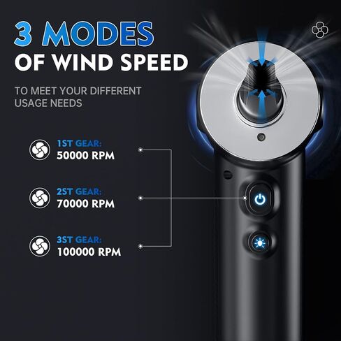 Compressed Air Duster with LED Light,3-Speed 100,000 RPM Electric Air Dust and Vacuum Cleaner 2-in-1,7600mAh Electric Duster Keyboard Cleaner,no Canned Air Duster for Computer/Keyboard/Office/pc in Saudi Arabia