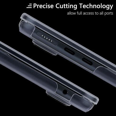 متوافق مع حافظة M3 M2 MacBook Air 13.6 بوصة 2024-2022 A3113 A2681، حافظة رفيعة للغاية ومضادة لبصمات الأصابع لجهاز MacBook Air 13.6 بوصة مع شريحة M3 M2 وشاشة Retina Touch ID، شفاف in Saudi Arabia