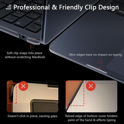 متوافق مع حافظة M3 M2 MacBook Air 13.6 بوصة 2024-2022 A3113 A2681، حافظة رفيعة للغاية ومضادة لبصمات الأصابع لجهاز MacBook Air 13.6 بوصة مع شريحة M3 M2 وشاشة Retina Touch ID، شفاف in Saudi Arabia