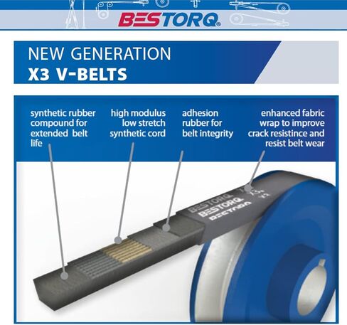 حزام BESTORQ 3L440 على شكل حرف V، حزام مطاطي كلاسيكي ملفوف X3 على شكل حرف V، أسود، محيط خارجي 44 بوصة × عرض 38 بوصة × ارتفاع 24 بوصة، عبوة من قطعة واحدة in Kuwait