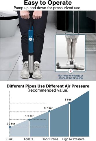 مجموعة غطاس المرحاض من ليتول، مزيل انسداد غطاس الهواء عالي الضغط، غطاس الحوض للحمام، قاذف تصريف الثعبان مع مقياس في الوقت الحقيقي لفك انسداد المرحاض، المطبخ، الدش، الأنابيب، الأرضية، المجاري in Kuwait