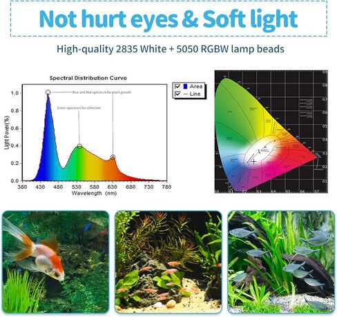 Full-Spectrum LED Aquarium Light: 24/7 Lighting Cycle & DIY Mode Fish Tank Light with Timer - 18W Aquarium Tank Light Adjustable Brightness with 7 Colors & Extendable Bracket for 18-24 Inch Tank in Kuwait