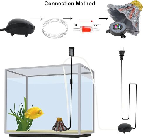 Aquarium Bubble Light Fish Tank Bubbler Lamp Fish Tank Oxygenation Device with 6 LEDs, Volcanic Stone Landscaping with Trachea, Aquarium and Fish Tank Decoration Kit in Saudi Arabia