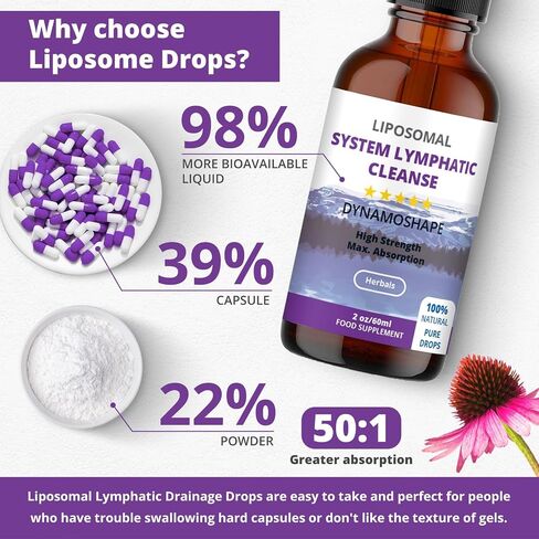Lymphatic Drainage Drops | Lymphatic Drainage | Organic Lymphatic Drainage for Immune Support | Lymphatic Support Supplement | Vegan | Non-GMO | Gluten Free | 1 Fl Oz… in Saudi Arabia