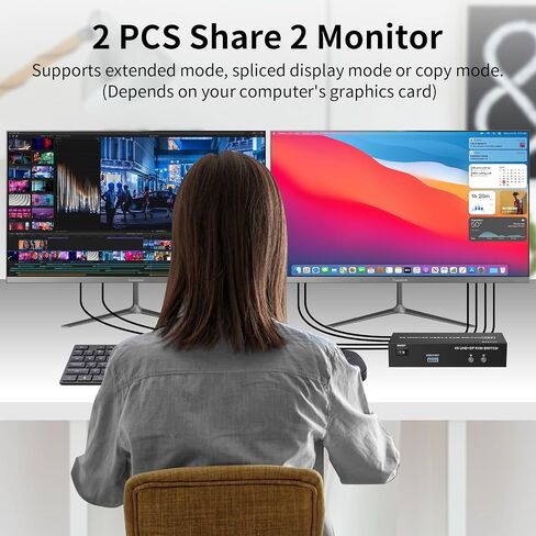 2 Ports Dual Monitor KVM Switch, 4K@60Hz KVM Switch 2 Monitors 2 Computers, KVM Dual Monitor HDMI Switcher 2x2 for 2 Computers Share 2 Displays and 5 USB 2.0 Ports, Wired Remote and USB Power Cable in Saudi Arabia