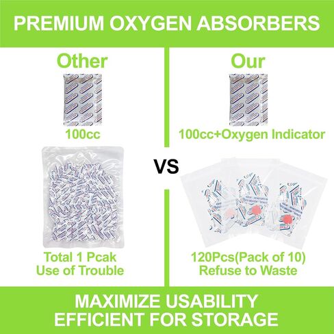 120-Pack 100cc Oxygen Absorbers for Food Storage - Vacuum Sealed in 10-Packs with Oxygen Indicator, Food Grade - Compatible with Mylar Bags, Mason Jars, Pantry Storage in Saudi Arabia