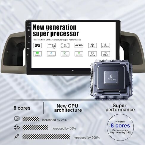 ستيريو سيارة لسيارة Toyota Corolla EX E130 E120 2007-2012 8 Core Android 12 مع CarPlay اللاسلكي Android Auto، شاشة لمس IPS 9 بوصة 4+32G مشغل راديو السيارة مع كاميرا احتياطية، AM/FM/RDS، Hi-Fi، SWC in Kuwait