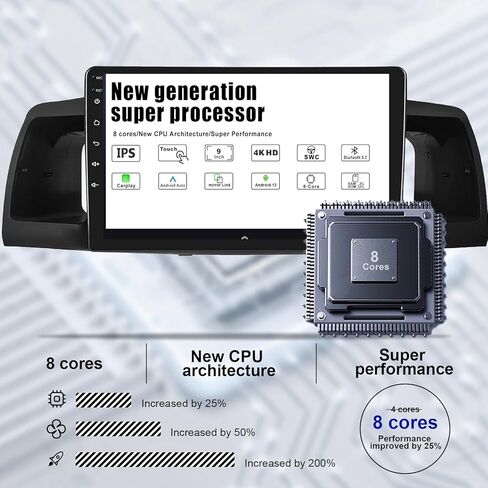 Car Stereo for Toyota Corolla EX E130 E120 2007-2012 8 Core Android 12 with Wireless CarPlay Android Auto, 9 inch IPS Touchscreen 4+32G Car Radio Player with Backup Camera, AM/FM/RDS, Hi-Fi, SWC in Saudi Arabia