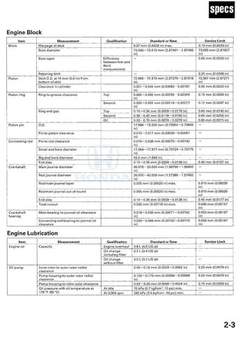 Bishko Automotive Literature - SPOR Service Repair Manual CD W/ETM Engine Electrical for 2010 2011 Honda Insight in Saudi Arabia
