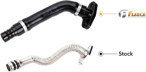 07-18 Dodge 2500/3500 6.7L Cummins Turbo Drip Tube Kit (FPE-CTDT-VGT-KIT) in Kuwait
