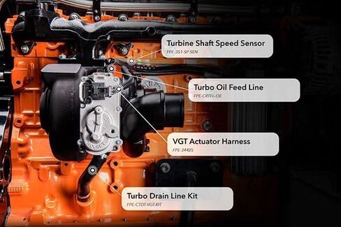 07-18 Dodge 2500/3500 6.7L Cummins Turbo Drip Tube Kit (FPE-CTDT-VGT-KIT) in Kuwait
