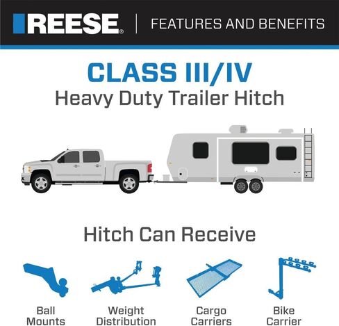REES TRAILER HITC + 4 WAY WIRING لـ 14-21 JEEP GRAND CHEROKEE 2022 أسبوع 44650 الفئة 3 in Saudi Arabia
