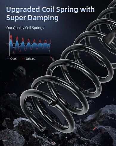 ECCPP 2PCS Front Coil Springs Copension Coil Set 3226 52060130AA 52088126 for 2000 2001 2002 2003 2004 2005 for Jeep TJ ، 2000 2001 2002 2004 2005 2006 for Jeep Wrangler in Kuwait