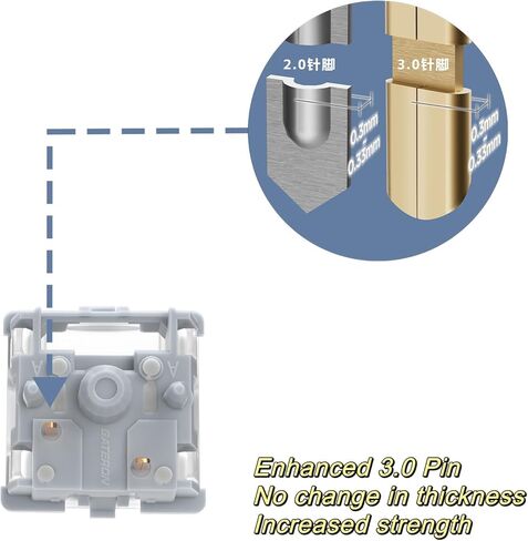 مفاتيح لوحة المفاتيح Gateron Aliaz باللون الوردي الصامت، مفاتيح خطية 60gf ذات 5 دبابيس، مفاتيح مفاتيح زنبركية مطلية باللون الأسود، مناسبة للوحات المفاتيح الميكانيكية (10 قطع) in Kuwait