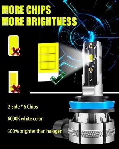 9006 HB4 High-Efficiency Lighting Bulbs Halogen Powersports 9006 Fog Light Blub Low Beam Replacement,Super Bright Non-polarity 6000K Cool White,Plug and Play,Pack of 2 in Saudi Arabia