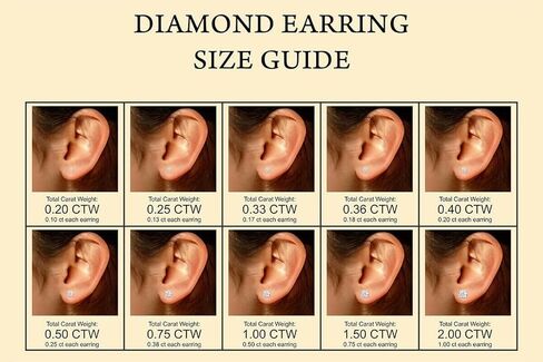 The Diamond Deal IGI Certified .50 to 5.00 Carat Round Brilliant Lab-Grown Diamond 4-Prong Stud Earrings in 14k Yellow, White or Rose Gold With Push Back Closure in Kuwait