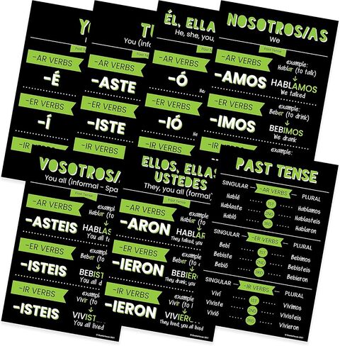 مجموعة ملصقات أفعال توتر المستقبل الإسبانية من Quarterhouse، الإسبانية - مواد تعليمية للفصل الدراسي ESL للطلاب والمعلمين من مرحلة الروضة حتى الصف الثاني عشر، مجموعة مكونة من 7 قطع، 12 × 18 بوصة، متينة للغاية in Kuwait