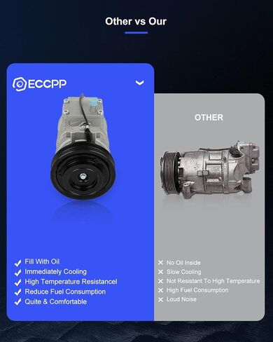 ECCPP A/C Compressor with Clutch 1993-1998 Fit for Jeep Grand Cherokee 4.0L CO 22021C AC Compressor in Saudi Arabia