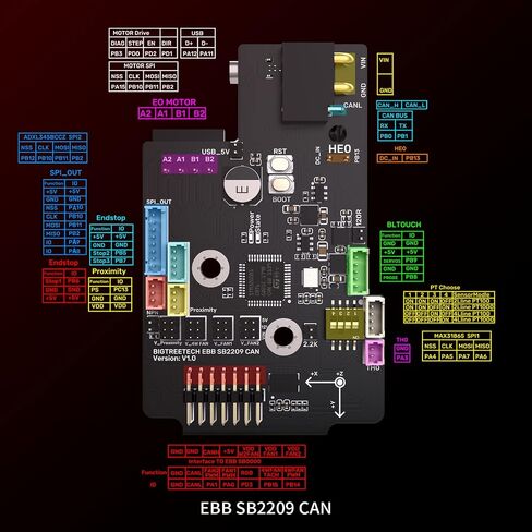 BIGTREETECH EBB SB2209 CAN (RP2040) لوحة القطع الطارد لوضع Voron Stealthburner UART يدعم كليبر CANBus على متن ADXL345 Max31865 in Kuwait