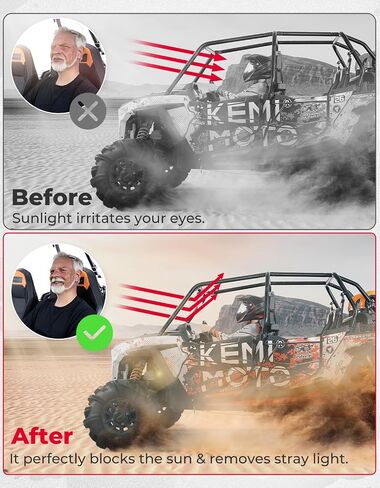 KEMIMOTO Oversized UTV Sun Visor Side X Side Clearview Compatible with Polaris RZR 1000 XP Ranger General Can am Defender Maverick X3 Pioneer 1000 CFMOTO Fit 1.5-2 in Roll Bars with Windshield in Saudi Arabia