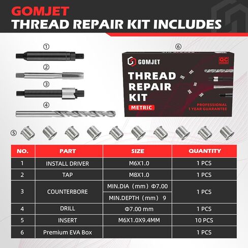مجموعة إصلاح الخيوط M6X1.0 و M5X0.8 مجموعة إصلاح الخيط المتري in Kuwait