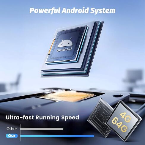 ترقية راديو Roinvou 8 النوى 6+128G Android لسيارة Hyundai Sonata 2010-2014، شاشة لمس عالية الدقة 9 بوصة مع CarPlay لاسلكي Android Auto GPS Navigation WiFi Backup Camera Mirror Link Bluetooth Mic FM RDS in Kuwait