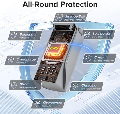Autel Robotics EVO Lite/Lite+ Plus Intelligent Battery, 6175mAh 11.13v Smart Battery, 40 Min Flight Time, 2024 Newest Replacement Battery for Autel EVO Lite & Lite Plus Drone (100% Original) in Saudi Arabia