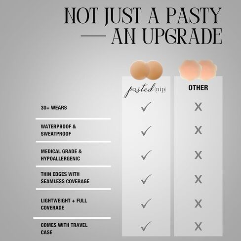 Premium Pasty Set in Saudi Arabia