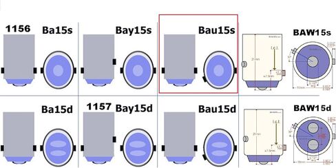 Flosser المتوهج BAU15S RY10W 10W 1402501 انعطاف مصابيح الإشارة مصباح البديل (حزمة 2) مصنوعة في ألمانيا in Saudi Arabia