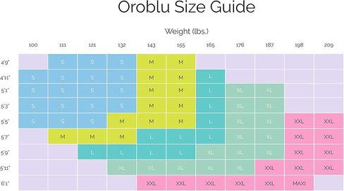 OROBLU' Repos 70 Tights graduated compression pantyhose in Kuwait