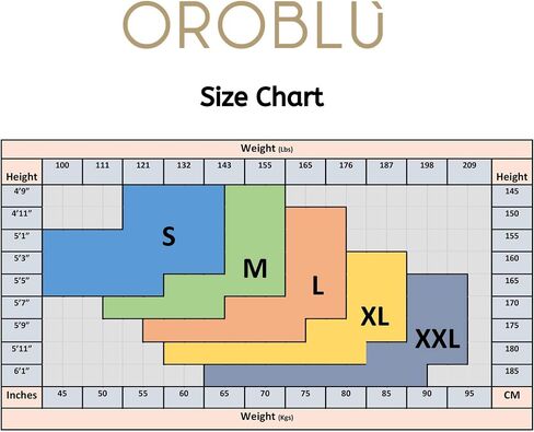 OROBLU' Repos 70 Tights graduated compression pantyhose in Kuwait