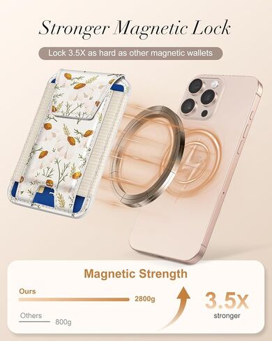 Shorogyt Compatible with Magsafe Wallet for Women - Phone Wallets for Magnetic Card Holder Mag Rfid Daisy for iPhone 16/15/14/13/12 Series Cute with Elastic and Flap Cover, Fit 7 Cards in Saudi Arabia
