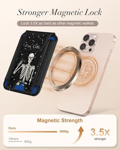 Shorogyt Compatible with Magsafe Wallet for Women - Phone Wallets for Magnetic Card Holder Mag Rfid Daisy for iPhone 16/15/14/13/12 Series Cute with Elastic and Flap Cover, Fit 7 Cards in Saudi Arabia