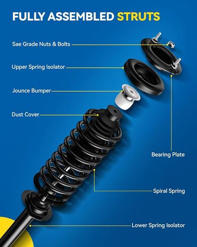 PHILTOP Front Struts for Tribute 2001-2006, Tribute 2008-2011, Mariner 2005-2011, Escape 2001-2012, Shock Absorber Complete Suspension 171593+171594, Struts with Coil Spring Assemblies SAA978 2 Pcs in Saudi Arabia