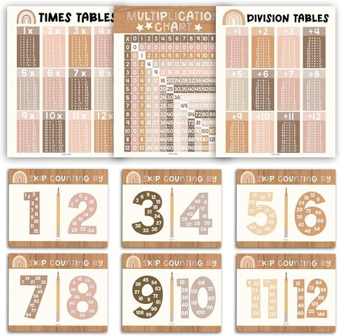 Hadley Designs Multiplication Chart Poster Set - 9 Math Posters for Classroom & Homeschool - Times Tables, Skip Counting, and Division Posters for 2nd-5th Grade Visual Learning in Saudi Arabia