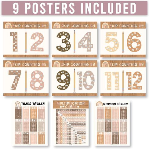 Hadley Designs Multiplication Chart Poster Set - 9 Math Posters for Classroom & Homeschool - Times Tables, Skip Counting, and Division Posters for 2nd-5th Grade Visual Learning in Saudi Arabia