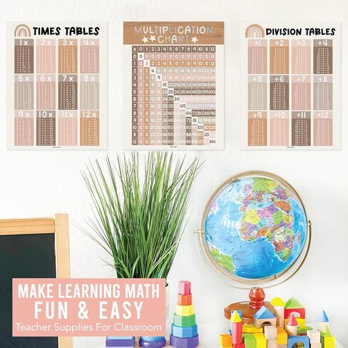 Hadley Designs Multiplication Chart Poster Set - 9 Math Posters for Classroom & Homeschool - Times Tables, Skip Counting, and Division Posters for 2nd-5th Grade Visual Learning in Saudi Arabia