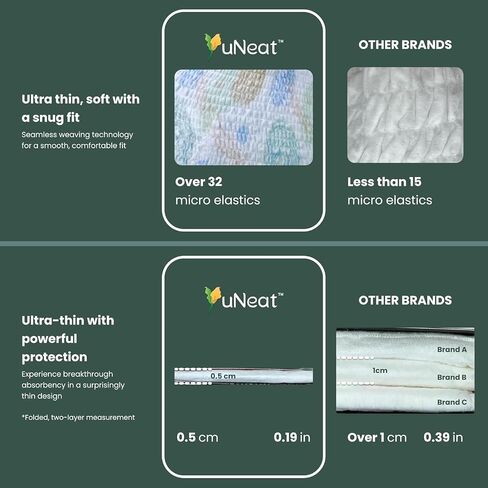 uNeat Unscented Disposable Period Underwear Overnight Comfort, Discreet and Leakproof for Period, Postpartum, and Incontinence (Size L/XL, 5 Count) in Saudi Arabia