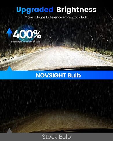 NOVSIGHT H4/HB2/9003 LED Bulbs Upgraded, 400% Brightness H4 LED Bulbs 6500K Cool White, Plug And Play With Fan, HB2/9003 Fog Light bulbs Replacement, Pack of 2 in Kuwait