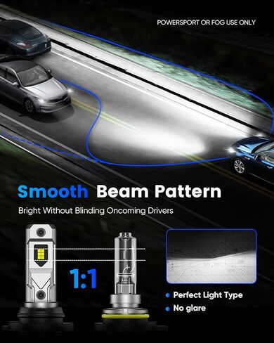 NOVSIGHT H4/HB2/9003 LED Bulbs Upgraded, 400% Brightness H4 LED Bulbs 6500K Cool White, Plug And Play With Fan, HB2/9003 Fog Light bulbs Replacement, Pack of 2 in Kuwait